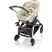 Inglesina Avio Adapter for Graco Infant Car Seat, Gray