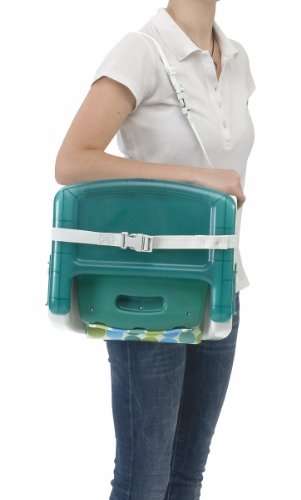 Imagen 5 de Chicco 07079036360000