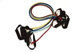 SISSEL Fit Tube, das vielseitige Fitnessgeraet, gelb