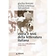 Dettagli prodotto