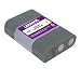 Cordless Phone Battery for Panasonic
