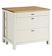 Fenchurch Island Unit