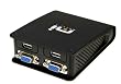 Witech Multi-I Two Channel Dual USB to VGA/DVI Monitor Adapter (up to 8 displays)