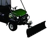Swisher Mower and Machine Company 2140 62-Inch Universal UTV Plow Blade Attachment