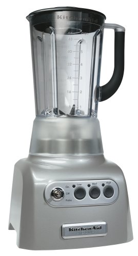 Blender