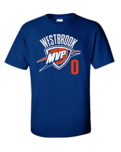 Russell Westbrook Oklahoma City Thunder 
