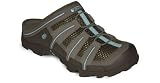 Teva Women's Dozer Hiking Clog