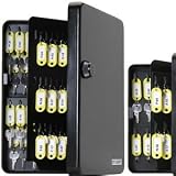 ShurLok Combination Key Cabinet