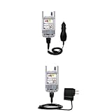 Essential Kit for the PalmOne Treo 300 - includes Car and Wall Charger with Rapid Charge Technology - Gomadic Brand w/ TipExchange Technology