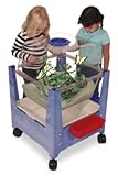 ChildBrite Science/Habit Center