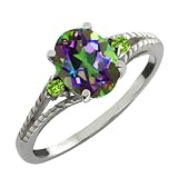 2.36 Ct Oval Green Mystic Topaz and Green Peridot Argentium Silver Ring