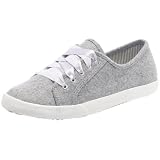Keds Champion Celebrity Lo Wooly Baskets mode femme