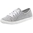 basket cellulite Keds Champion 