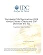 Worldwide CRM Applications 2008 Vendor Shares: Oracle and SAP Dominate the Top