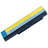 Laptop Battery 121000649 for IBM/Lenovo IdeaPad Y530 - 6 cells 4400mAh Black