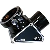 William Optics