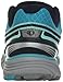 Pearl iZUMi Women's W EM Road M 3 Running Shoe