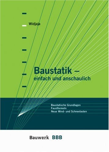anschaulich