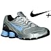 Apparel : Nike Shox Turbo +VI-Wmns