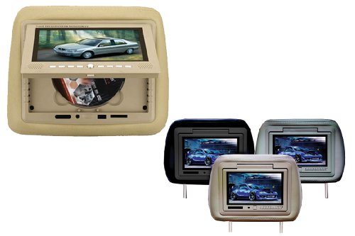 Absolute DPH-759IRG 7.5 Complete Headrest with DVD Player Built-In (Gray Color)