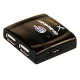 On-the-go USB Hub