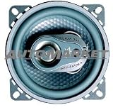 Review FLI  / FLI INTEGRATOR 4
