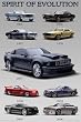 Mustang (Spirit of Evolution) Art Poster Print - 24" X 36"