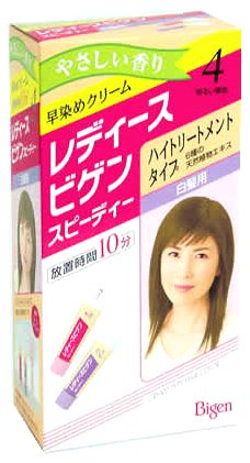 レディースビゲン スピーディ4