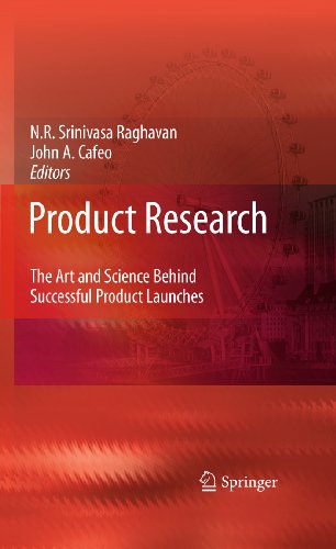 Product Research: The Art and Science Behind Successful Product Launches