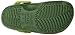 Crocs Boys' CC TMNT Clog
