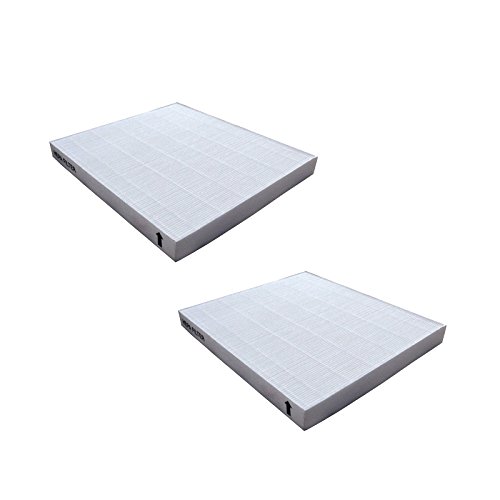 HEPA Replacement Filter for Coway AP1512HH Air Purifiers (2)