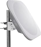 Micro Flat 440 Flachantenne mit integriertem Twin LNB wei�