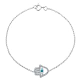 14k White Gold Diamond and Turquoise Hamsa Bracelet (1/5cttw, JK, I2-I3), 7