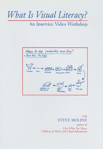 What Is Visual Literacy? (DVD): An Inservice Video Workshop