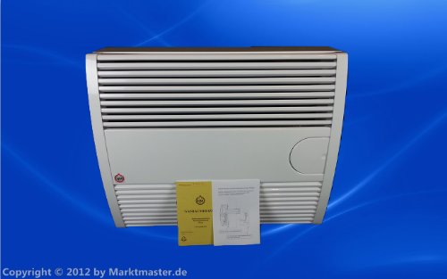 Gartenhaus Heizung | Preisvergleiche, Erfahrungsberichte und Kauf bei