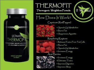 It Works! Thermofit