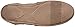 Sanuk Women's Elle V. Eight Flat