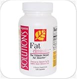 Fat Eliminator (Formerly N-Cal) 120 Capsules