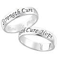 Sterling Silver Breast Cancer Awareness Sentiment Ring