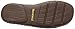 Margaritaville Footwear Men's Grove SD Dress Sandal