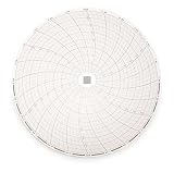 Chart, 8 In, -150 to +250, 24 Hr, Pk 60 Dickson C442