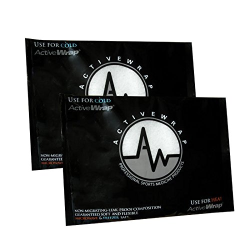 ActiveWrap Recharge Kit