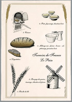 Bread making tea towel