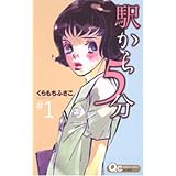 商品の詳細