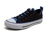 converse（コンバース） ALL STAR ACTIVE II OX（オールスター アクティブ 2 OX） 1B755 ブラック