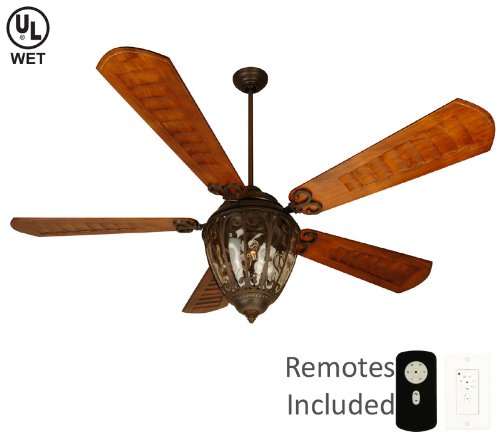 This Ceiling Fan is from the