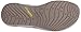 Columbia Women's Sunbreeze Vent Flip Sandal