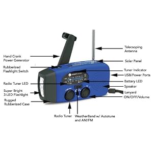 Radio Charger Combo