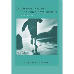 Comparing Theories of Child Development