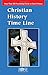 Christian History Time Line (2,000 Years of Christian History at a Glance!)